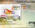 Revitalizácia zelene obytného súboru na Bellovej ulici